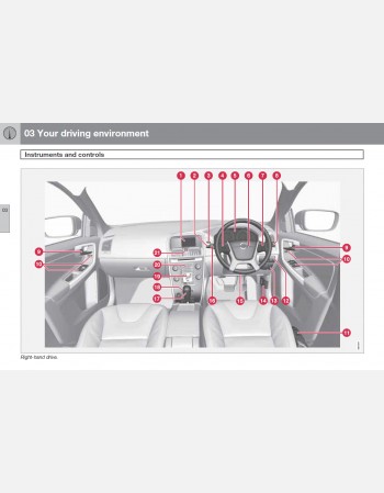 2013 volvo xc60 owners manual lhd & rhd